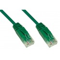 CAVO RETE CATEGORIA 6 UTP VERDE 2 MT CAVO RETE CATEGORIA 6 NON SCHERMATO UTP COLORE VERDE HALOGENFREE MT 2 SLIM