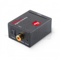 Convertitore audio da digitale a analog