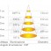 Pan.Led 60x60 40W 4000K 100lm/W UGR