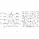 PLAFONIERA LED 25W 4000K 100-2