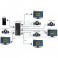 Splitter video VGA con audio da 1 a 4