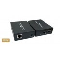 Kit TX-RX  HDMI + USB su protocollo Kit TX-RX  HDMI + USB su protocollo TCP/IP  distanza 100mt singolo cavo UTP supporta formato
