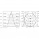 PLAFONIERA LED 18W 4000K 100-2