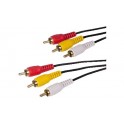 CAVO 3 SPINE RCA-3 SPINE RCA 3 MT DORATE BLI