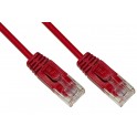 CAVO RETE CAT.6 UTP 0,25MT ROSSO SLIM CAVO RETE CATEGORIA 6 NON SCHERMATO UTP COLORE ROSSO HALOGENFREE