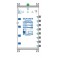 Multswitch 8 uscite dCSS/Legacy+TV con ricevitore ottico integrato + Alimentatore