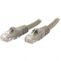 CAVO RETE CAT6 UTP 0,5m GRIGIO Cavo di rete Patch in Rame Cat. 6 Grigio U/UTP 0,5m