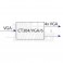 Splitter video VGA con audio da 1 a 4