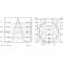 Plaf.Led Roton.211mm 12W 230V 4000K Bia