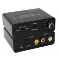 CONVERTITORE AUDIO DIGITALE / ANALOGICO CON AMPLIFICATORE PER CUFFIE